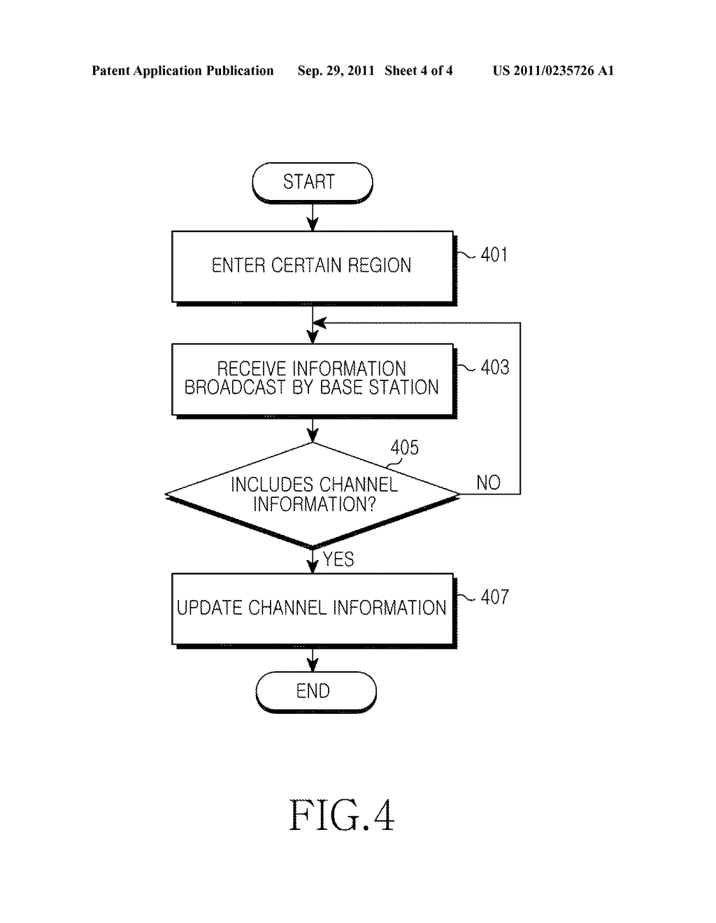 METHOD AND APPARATUS FOR UPDATING CHANNEL INFORMATION IN MOBILE     COMMUNICATION TERMINAL - diagram, schematic, and image 05