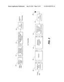 OFDM TRANSMISSION AND RECEPTION FOR NON-OFDM SIGNALS diagram and image