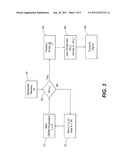 OFDM TRANSMISSION AND RECEPTION FOR NON-OFDM SIGNALS diagram and image