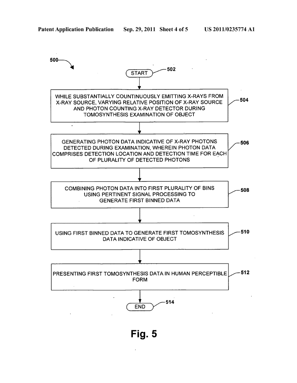 METHOD OF AND APPARATUS FOR CONTINUOUS WAVE TOMOSYNTHESIS USING PHOTON     COUNTING - diagram, schematic, and image 05