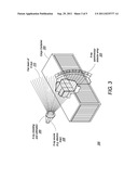 High-Energy X-Ray-Spectroscopy-Based Inspection System and Methods to     Determine the Atomic Number of Materials diagram and image