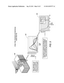 High-Energy X-Ray-Spectroscopy-Based Inspection System and Methods to     Determine the Atomic Number of Materials diagram and image