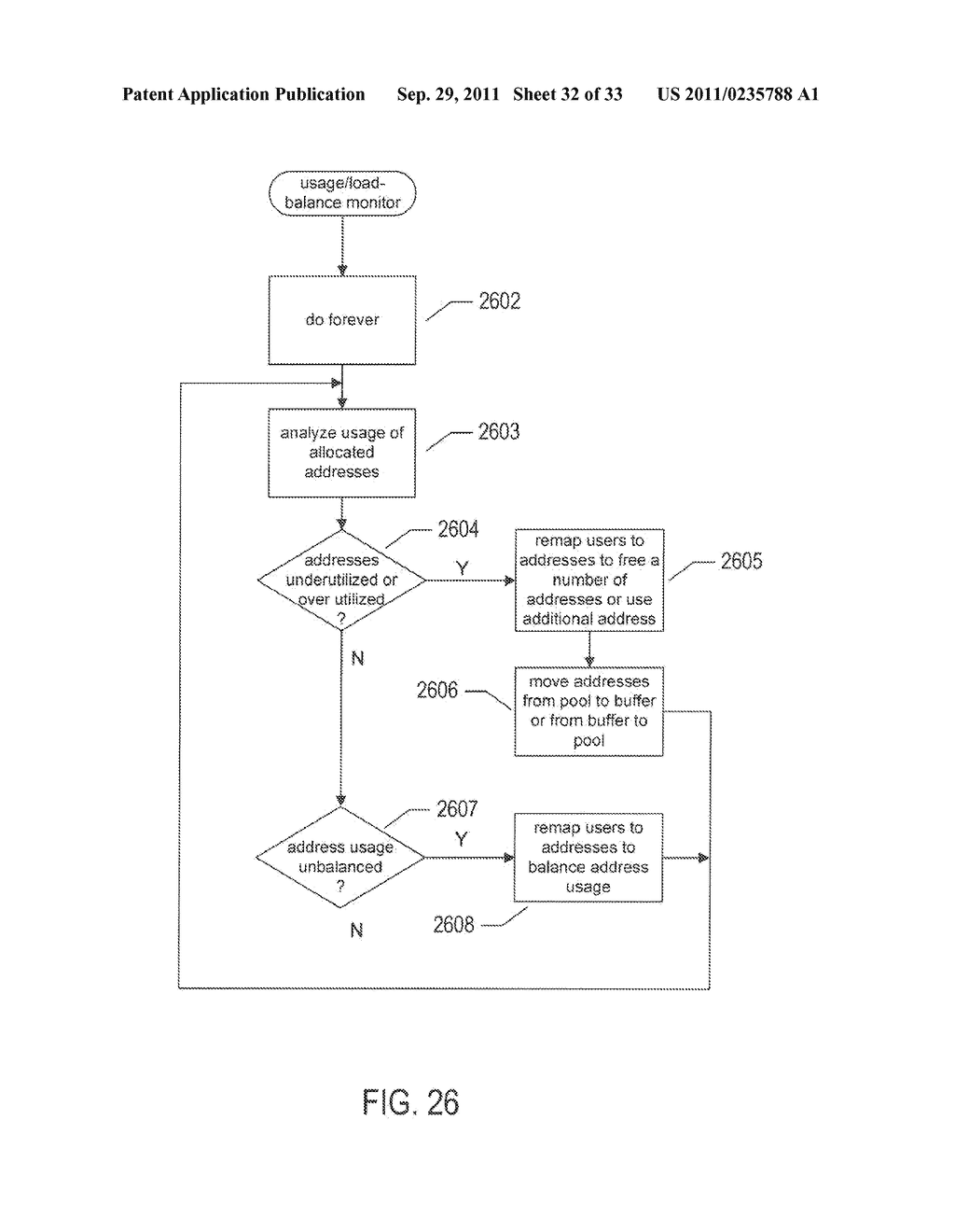 METHOD AND SYSTEM FOR EFFICIENT USE OF ADDRESS RESOURCES WITHIN AN     AUTOMATED COMMUNICATIONS SYSTEM - diagram, schematic, and image 33