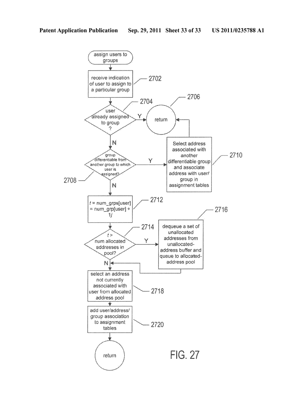 METHOD AND SYSTEM FOR EFFICIENT USE OF ADDRESS RESOURCES WITHIN AN     AUTOMATED COMMUNICATIONS SYSTEM - diagram, schematic, and image 34