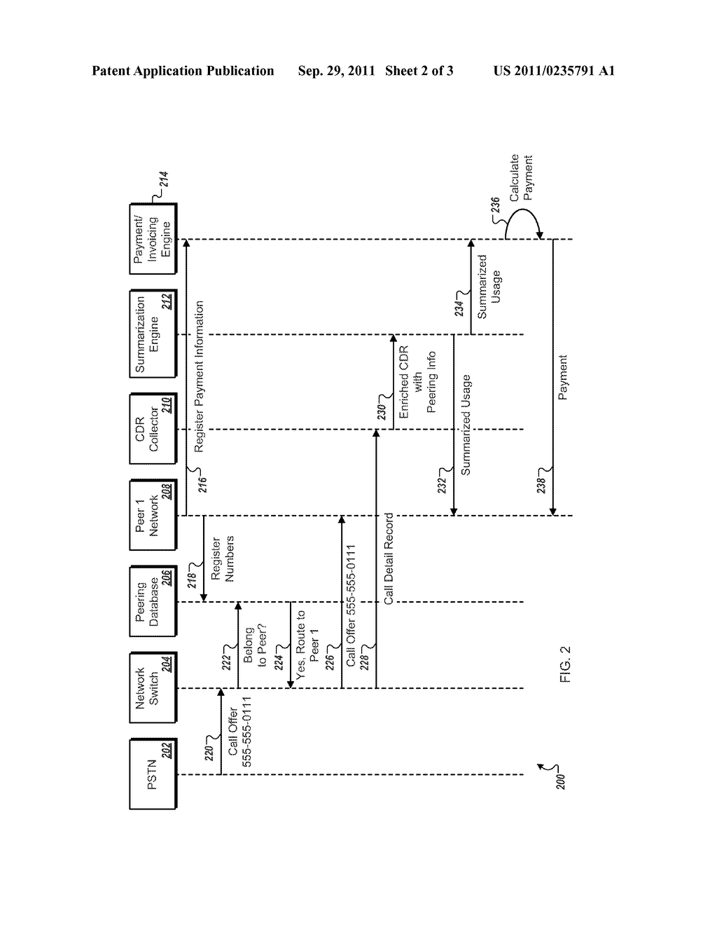 PAYMENT SYSTEM FOR PAYING PEERING PARTNERS IN A TELECOMMUNICATIONS NETWORK - diagram, schematic, and image 03