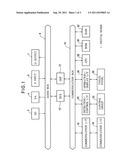 MIXER diagram and image