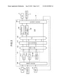 MIXER diagram and image