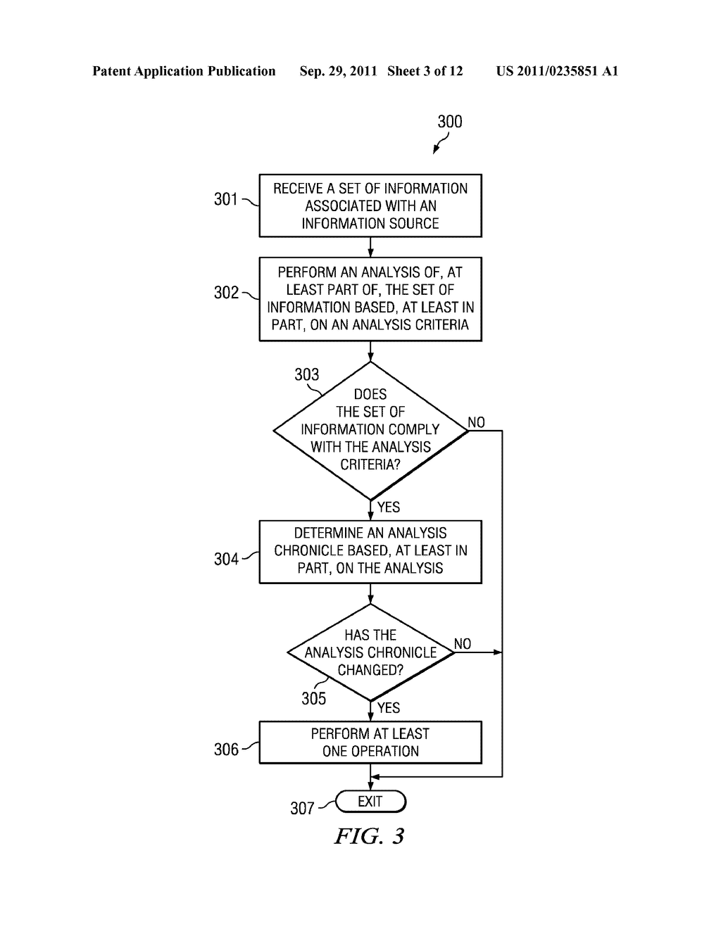 Method and Apparatus for Indicating an Analysis Criteria - diagram, schematic, and image 04