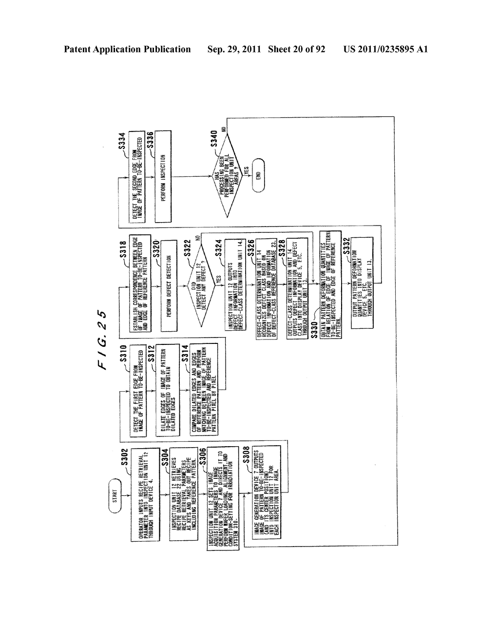 PATTERN INSPECTION APPARATUS AND METHOD - diagram, schematic, and image 21