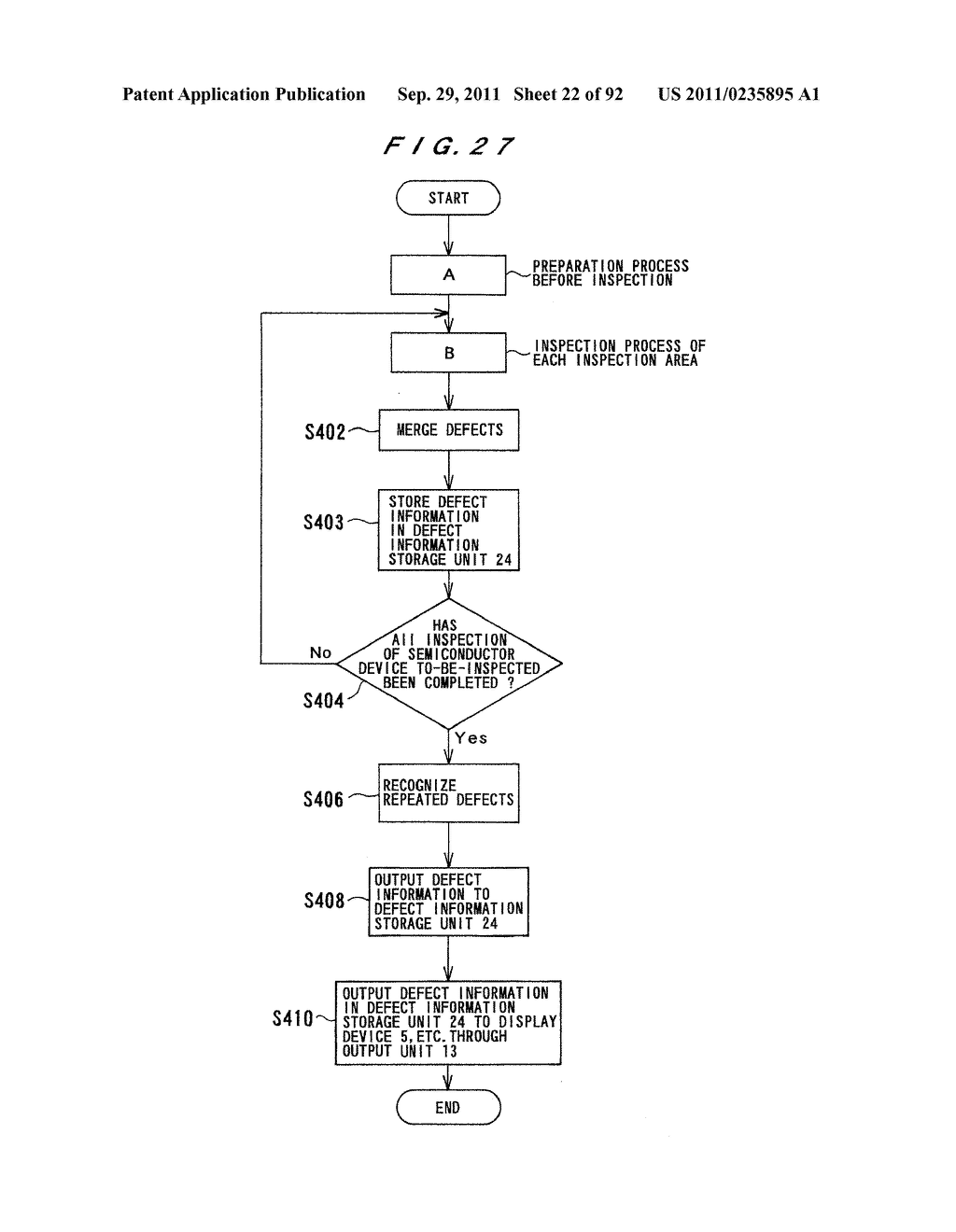 PATTERN INSPECTION APPARATUS AND METHOD - diagram, schematic, and image 23