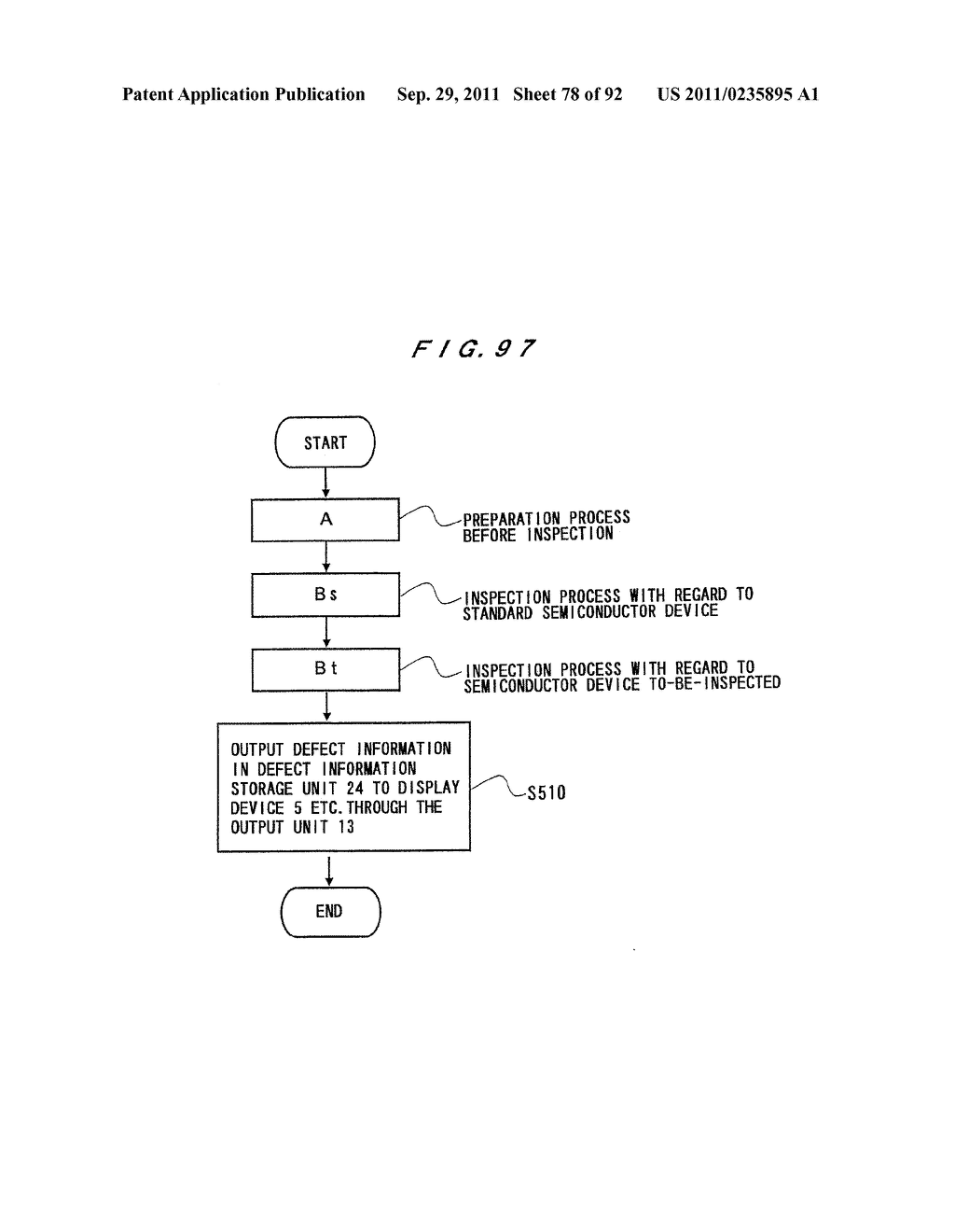 PATTERN INSPECTION APPARATUS AND METHOD - diagram, schematic, and image 79