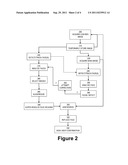 Image Processing Method and Apparatus diagram and image