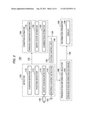 Apparatus for sensing user condition to assist handwritten entry and a     method therefor diagram and image