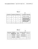 Apparatus for sensing user condition to assist handwritten entry and a     method therefor diagram and image