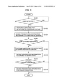 Apparatus for sensing user condition to assist handwritten entry and a     method therefor diagram and image