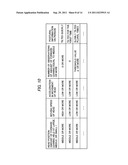 Apparatus for sensing user condition to assist handwritten entry and a     method therefor diagram and image