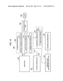 Apparatus for sensing user condition to assist handwritten entry and a     method therefor diagram and image