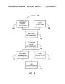 EDGE NEIGHBORHOOD DESCRIPTOR diagram and image