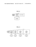 IMAGE PROCESSING APPARATUS, IMAGE PROCESSING METHOD, AND PROGRAM diagram and image