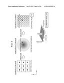 IMAGE PROCESSING APPARATUS, IMAGE PROCESSING METHOD, AND PROGRAM diagram and image