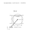 IMAGE PROCESSING APPARATUS, IMAGE PROCESSING METHOD, AND PROGRAM diagram and image