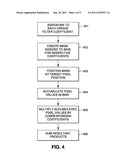 DIGITAL IMAGE FILTER PROCESSING diagram and image