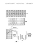 DIGITAL IMAGE FILTER PROCESSING diagram and image