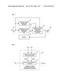 APPARATUS AND METHOD FOR REDUCING IMAGE NOISE diagram and image