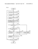 APPARATUS AND METHOD FOR REDUCING IMAGE NOISE diagram and image