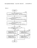 APPARATUS AND METHOD FOR REDUCING IMAGE NOISE diagram and image