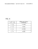 COMMUNICATION APPARATUS AND STORAGE MEDIUM diagram and image