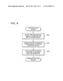 COMMUNICATION APPARATUS AND STORAGE MEDIUM diagram and image