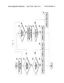 METHOD AND APPARATUS FOR OUTPUTTING STEREOSCOPIC IMAGES IN MOBILE TERMINAL diagram and image