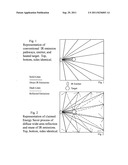 EnergySaver+ diagram and image