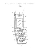 Camera module and imaging apparatus diagram and image