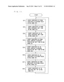 SUBSTRATE PROCESSING APPARATUS AND SUBSTRATE PROCESSING METHOD diagram and image