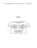 SIGNAL LIGHT PROCESSING APPARATUS, LIGHT TRANSMISSION APPARATUS,     WAVELENGTH SELECTION SWITCH, WAVELENGTH DIVISION MULTIPLEXING     TRANSMISSION SYSTEM, AND SIGNAL LIGHT PROCESSING METHOD diagram and image