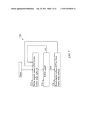 SUB-RATE SAMPLING IN COHERENT OPTICAL RECEIVERS diagram and image