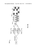 SUB-RATE SAMPLING IN COHERENT OPTICAL RECEIVERS diagram and image