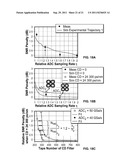 SUB-RATE SAMPLING IN COHERENT OPTICAL RECEIVERS diagram and image