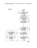 IMAGE FORMING APPARATUS diagram and image