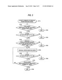 IMAGE FORMING APPARATUS diagram and image