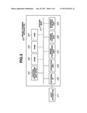 PRINTING CONTROL APPARATUS AND PRINTING CONTROL METHOD diagram and image