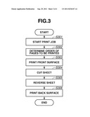 PRINTING CONTROL APPARATUS AND PRINTING CONTROL METHOD diagram and image