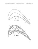 Four-Wall Turbine Airfoil with Thermal Strain Control for Reduced Cycle     Fatigue diagram and image