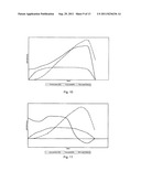 DRIVING ARRANGEMENT FOR A PUMP OR COMPRESSOR diagram and image