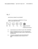 Saturation of Ammonia Storage Materials in Containers diagram and image