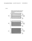 Saturation of Ammonia Storage Materials in Containers diagram and image