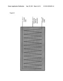 Saturation of Ammonia Storage Materials in Containers diagram and image