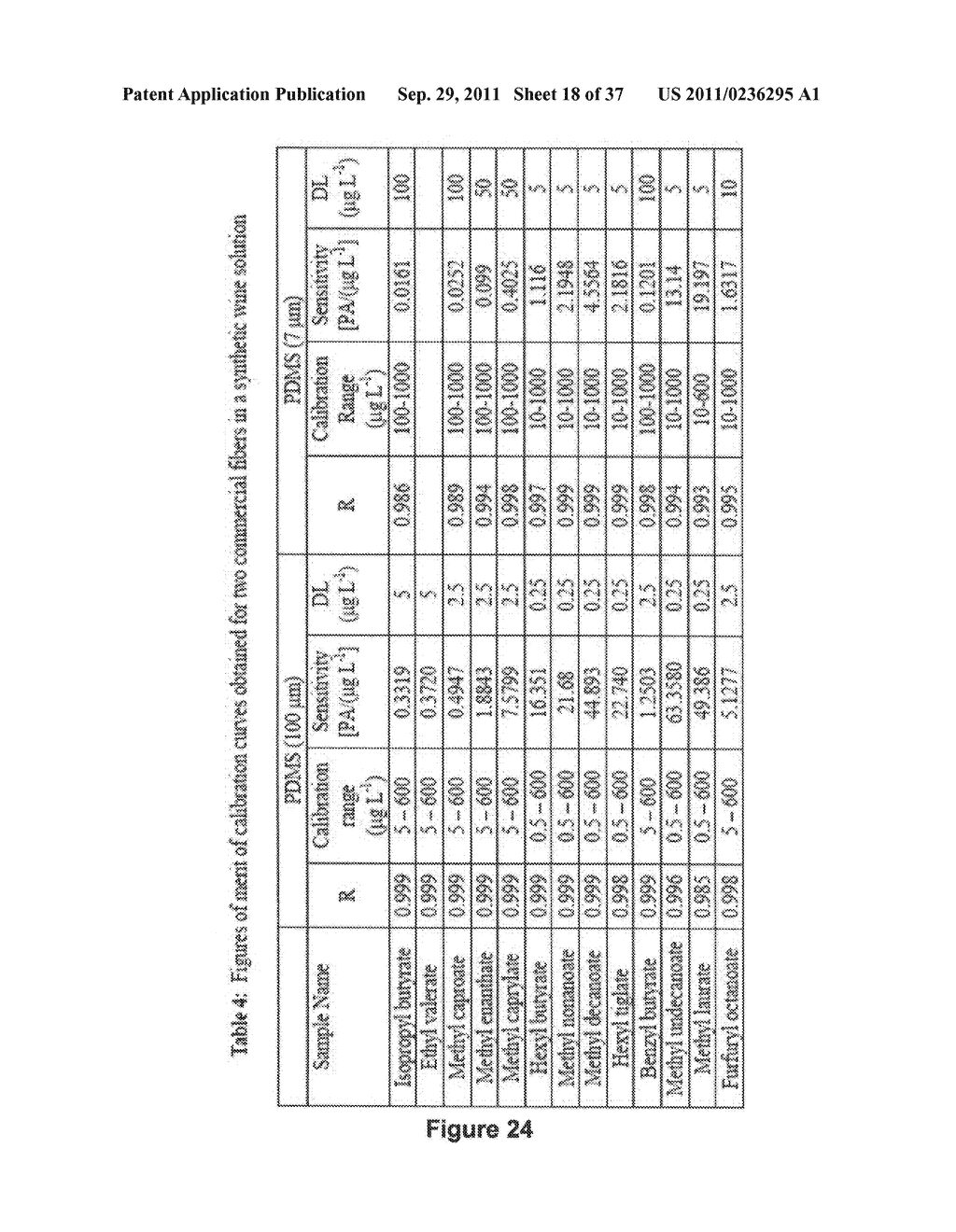 Polymeric Ionic Liquids, Methods of Making and Methods of Use Thereof - diagram, schematic, and image 19